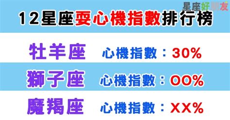 心機重的星座|12星座「心機有多重」？請注意你身邊，心機最重第一名是「他。